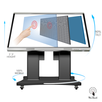 86 Inches Smart Panel With Automatic Stand