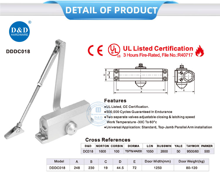 double door closer double door closer