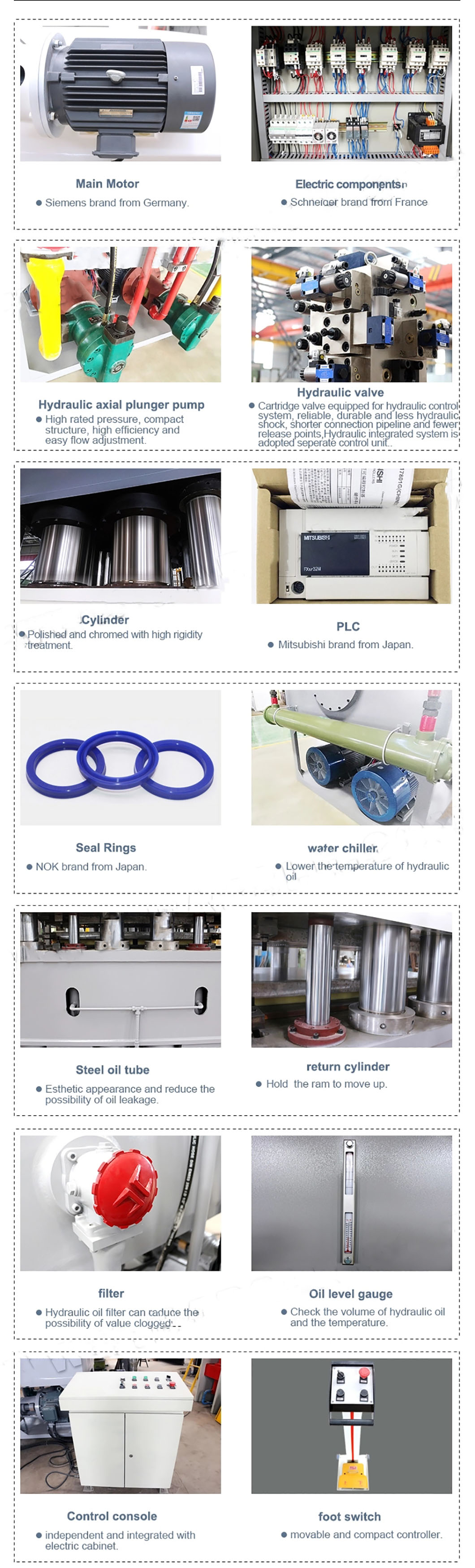 components of hydraulic press machine made in china