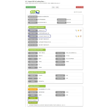 Dentalmaterialien - USA Import Handelsdaten