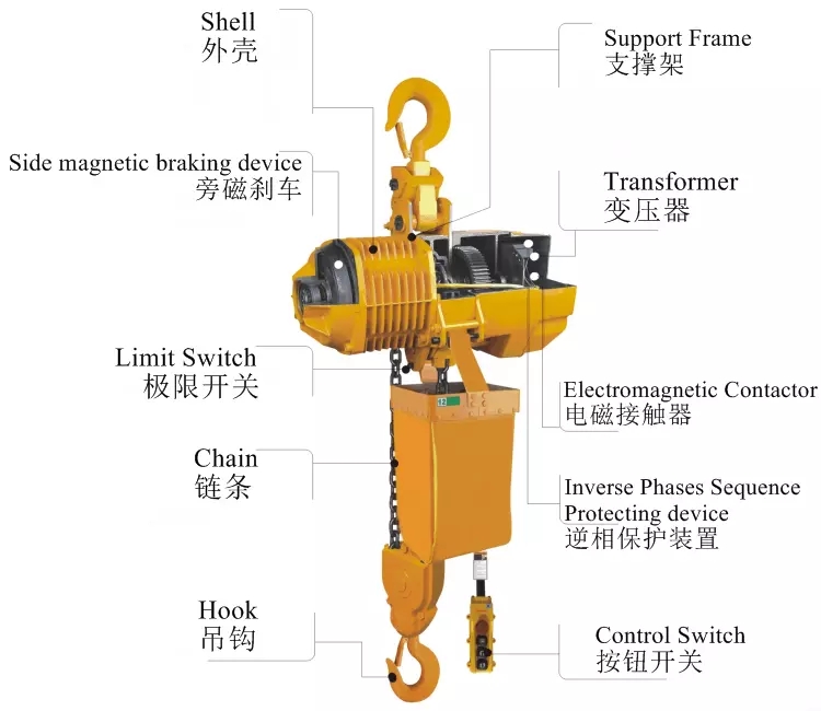 3000kg electric chain hoist