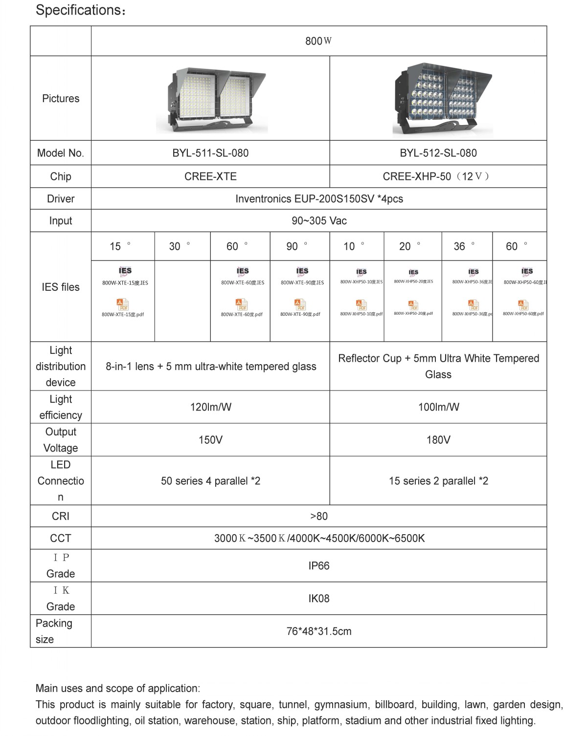 800W mini mast light