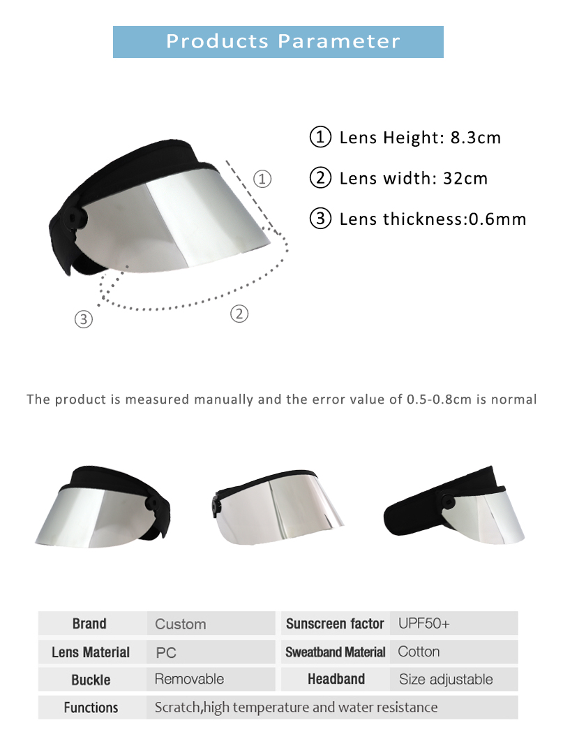 Face Visor Mask Manufacture