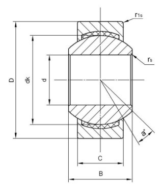 Radial Spherical Bearings GEG-XT-2RS Series