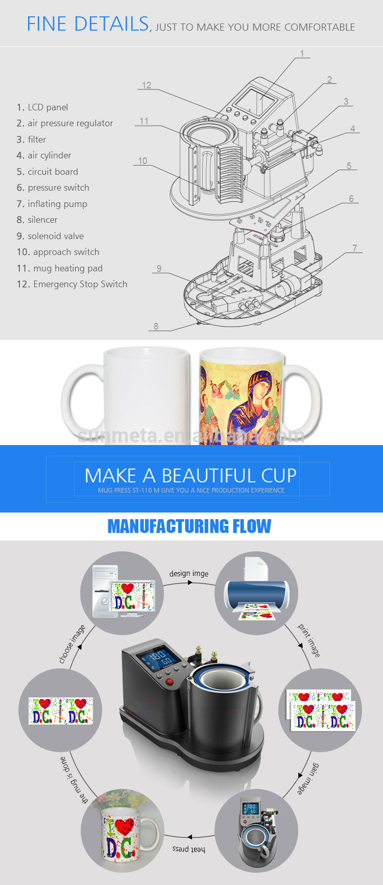 FREESUB Sublimation Printing Machine Make Your Own Mug
