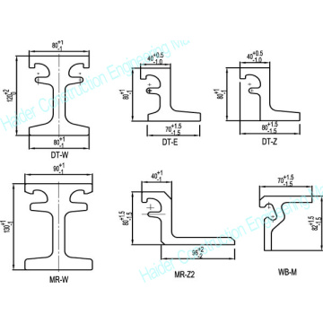 Center Beam, Center Beam Profil