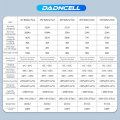 DADNCELL LiFePO4 12V100Ah (Tatsächlich 102Ah) Pack Fabrikspezifische Lithium-Phosphat-Batteriebank mit hoher Kapazität für Schiffe