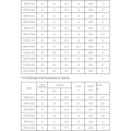 PN Series Mud Pump