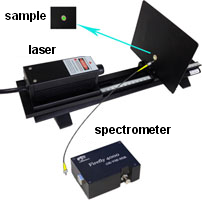 E-SP-firefly4000_application-2a