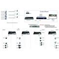 4chs 5.0MP Starlight IP Camera Poe Security Kits