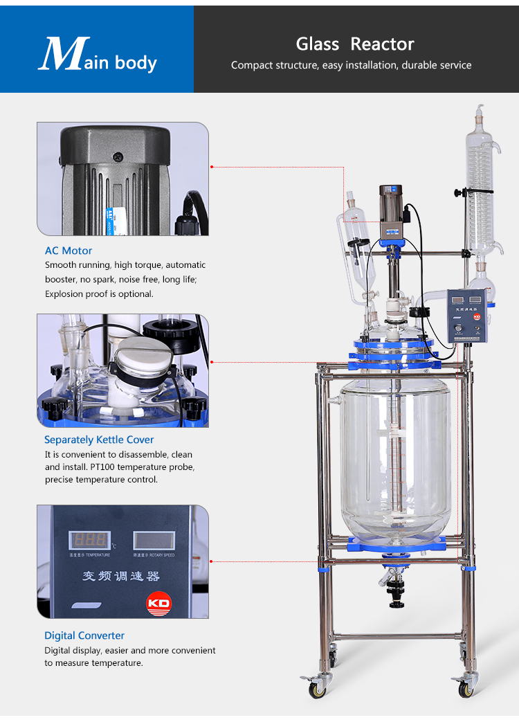 Chemical vacuum double-layer glass reactor series