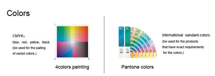 Cmyk Printing And Pantone