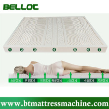 Eco-Friendly Latex Foam Mattress for Bedroom