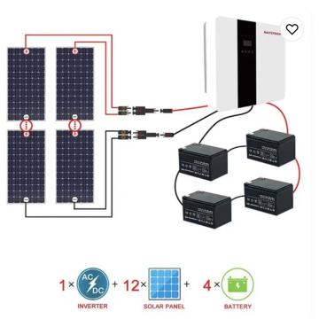 10 kW Solarsystem Solarsystem 60 kW