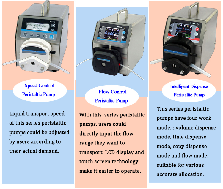 peristaltic dosing pump