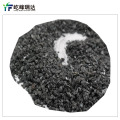 Metallic Acid Resistant Silicon Carbide Industry