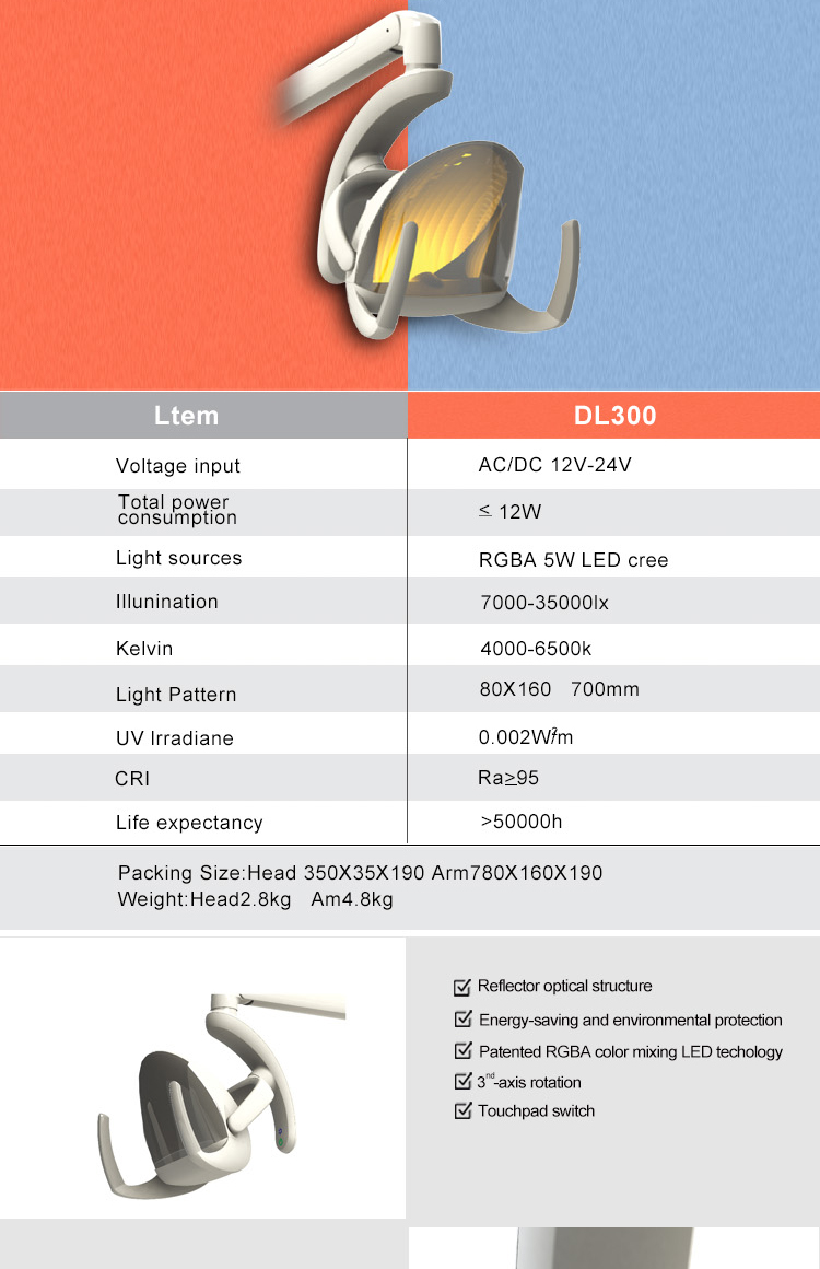 Dental chair light