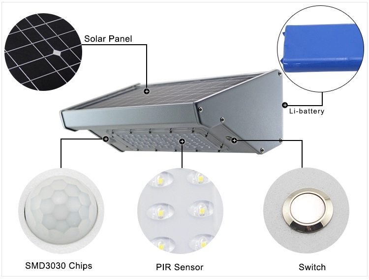 Solar Wall Ight18