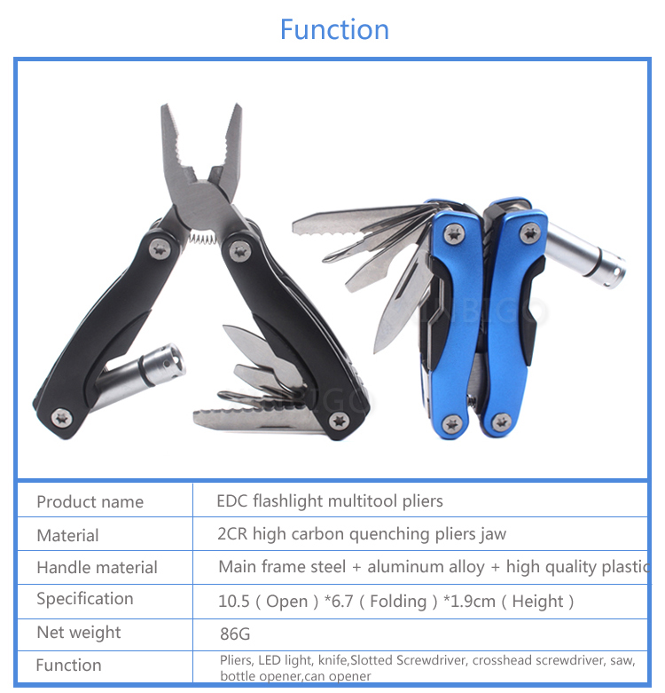 Fodable Pliers