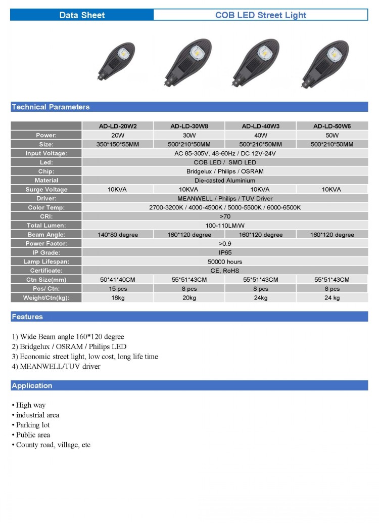 LED Street Lighting 750