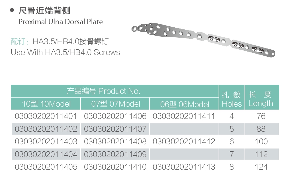 28 Proximal ulna dorsal plate