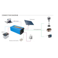 Off Grid Hybrid 3000W Solar Inverter