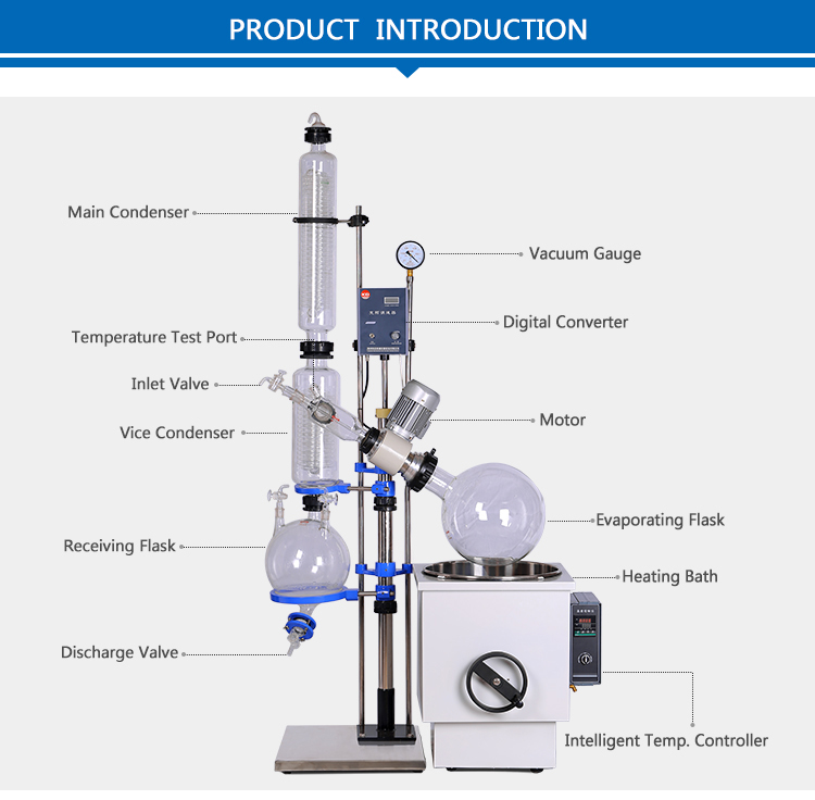 Double Effect Rotary Vacuum Solvant Evaporator