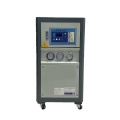 Refrigerant circulation Physical heat-exchange chillers