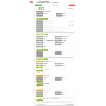 Datos de aduana de importación de ácido bórico de Estados Unidos