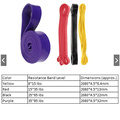 Heavy Duty Yoga Fitness Power Resistance Band Set