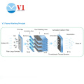 Belüftung Luftkanalreiniger Friseursalon UV-Sterilisator