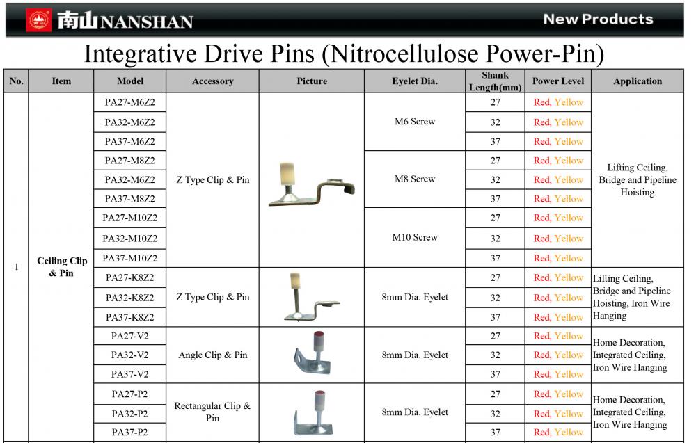 Nanshan Integrative Drive Pins 1