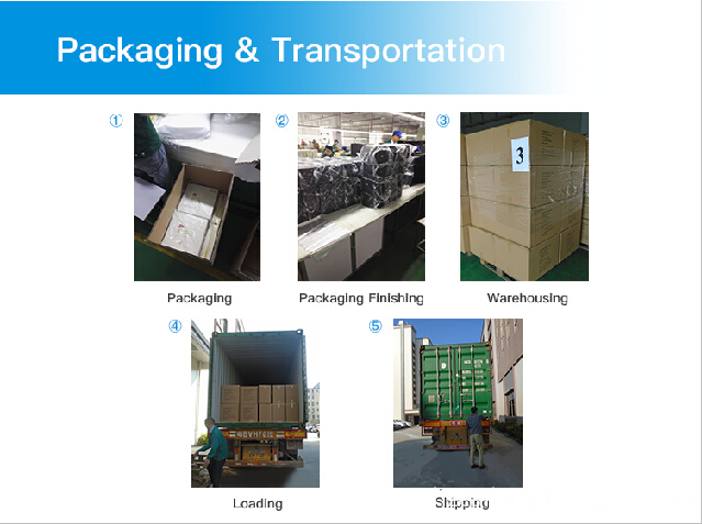 Packaging&Transportation