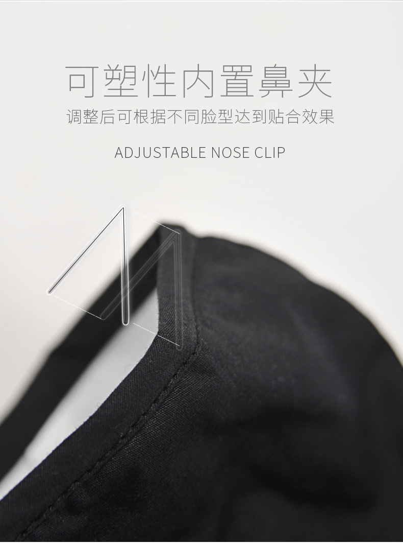 Reusable Faceshield Cloth Face Maskes