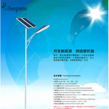 Small Solar Water Heater Solar Street Light Photovoltaic