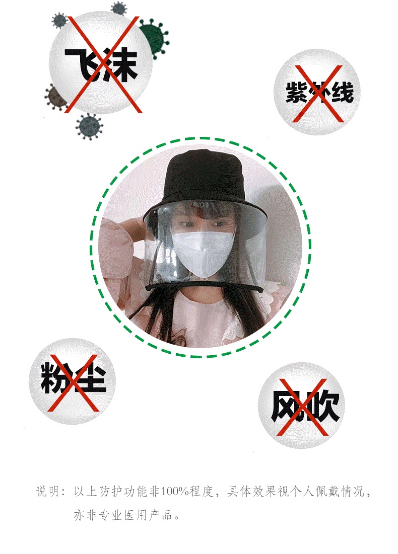 Medical Surgical Face Shield Disposable Mask Factory