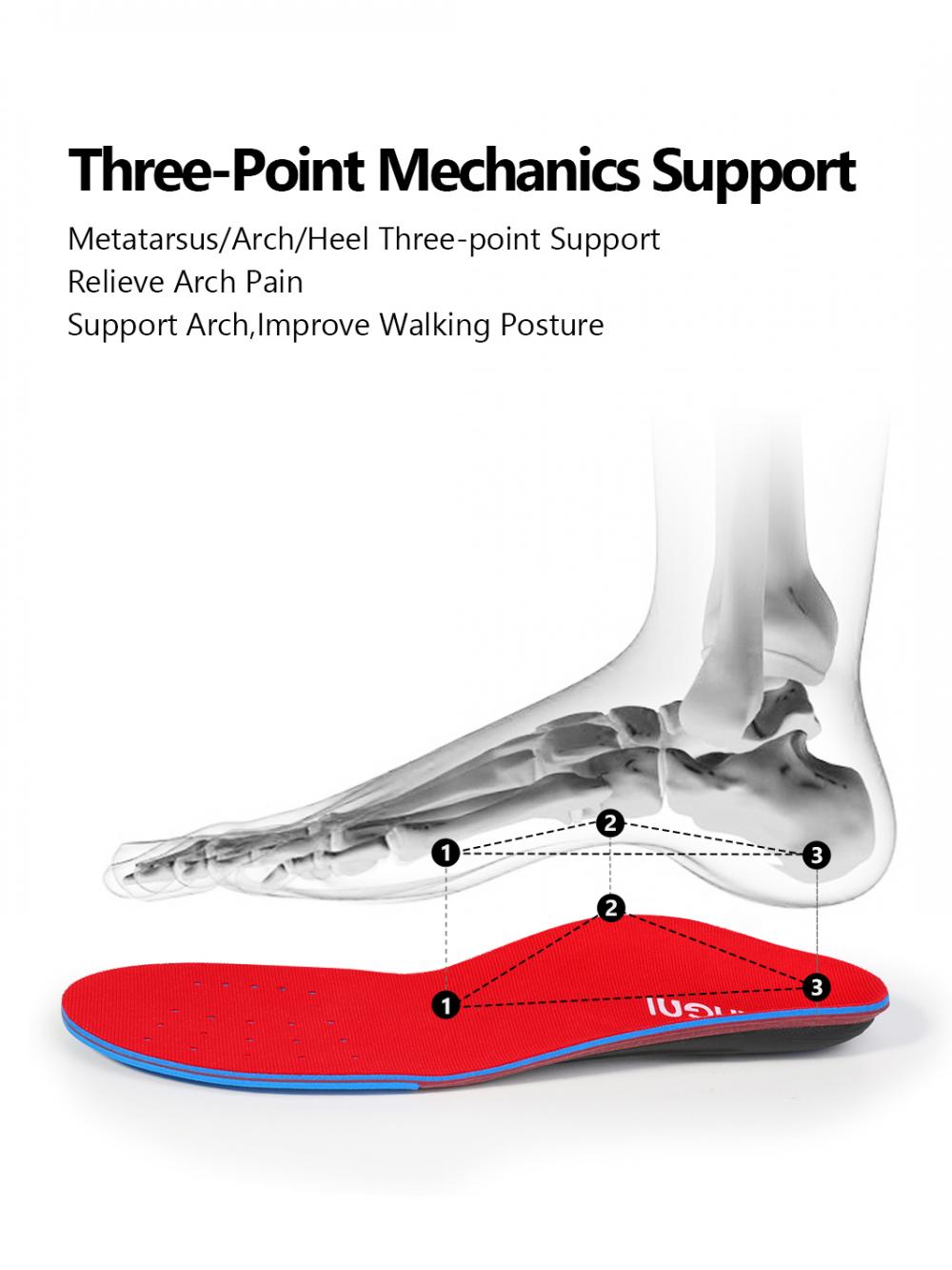 Severe Flat Feet Orthotic Insoles 4