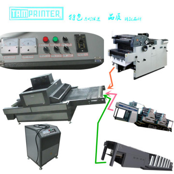 TM-УФ F1 Гейдельберг офсетной УФ-сушки машина
