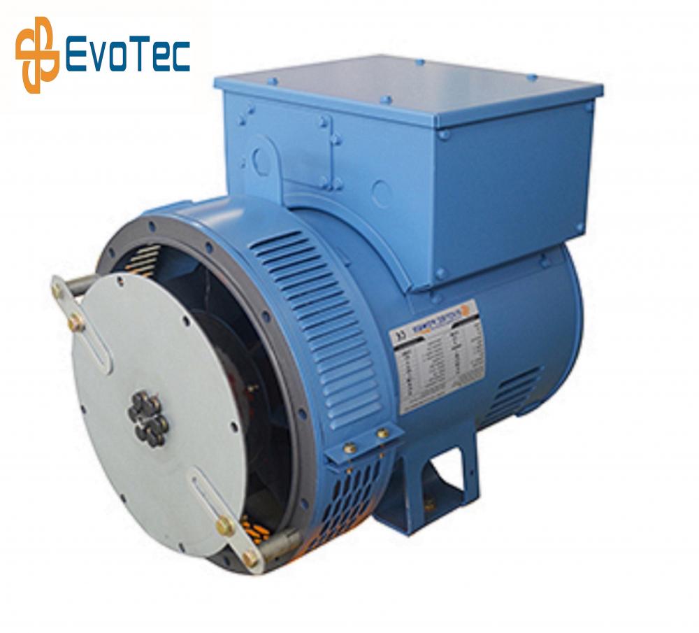 Synchronous Generator Inverter