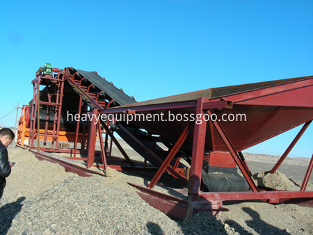 Placer Mining Equipment For Sale