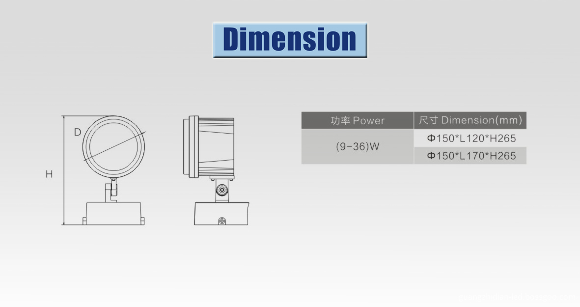 led spot light dimension