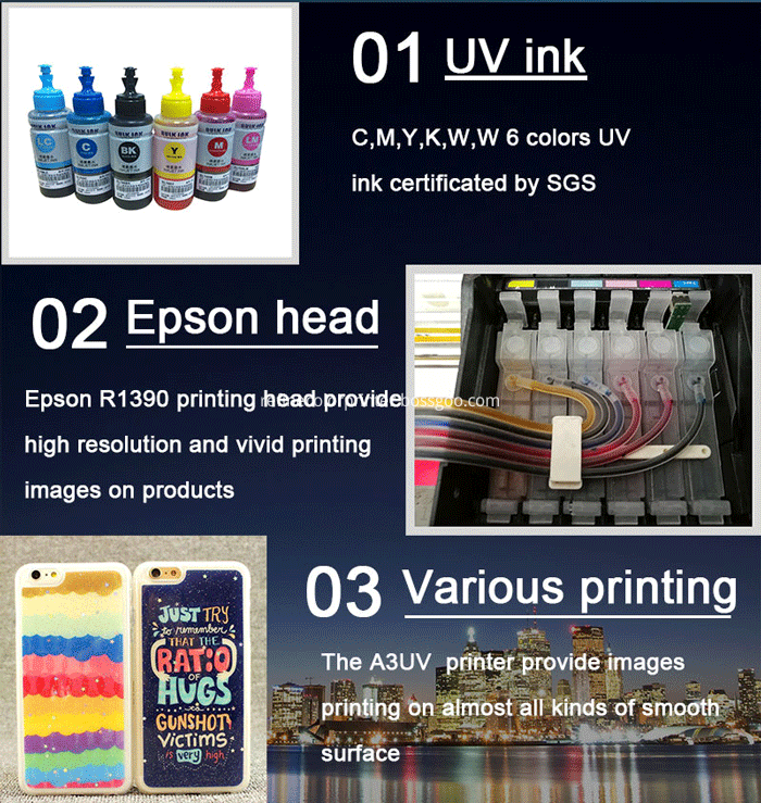 Mobile Phone Case Printer Uk