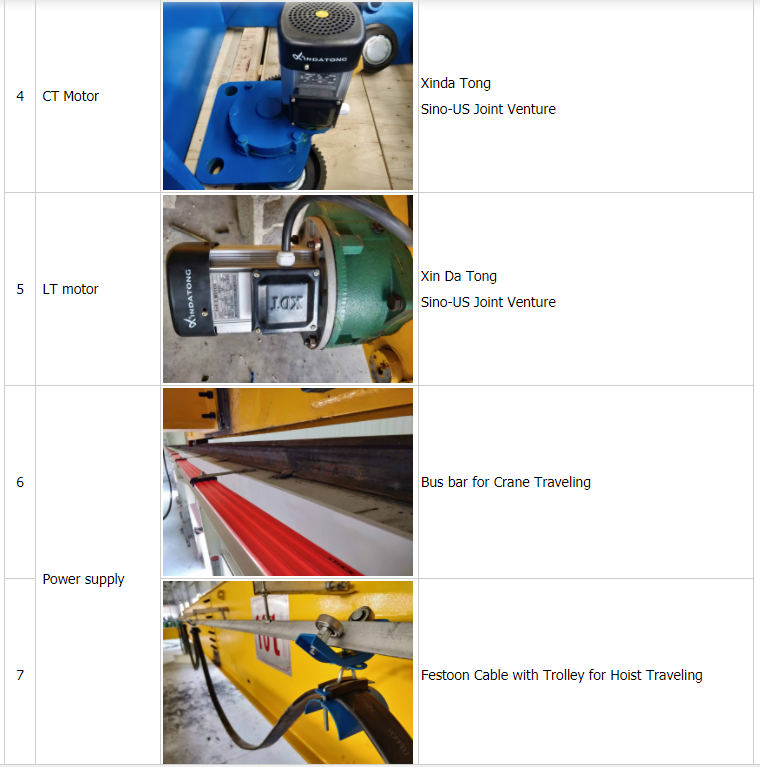 3 ton Electric Overhead Crane