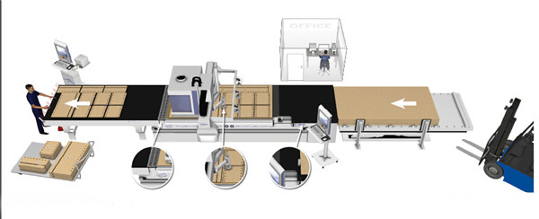 Solid wood board Cnc Engraving Machine