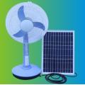 New Solar Energy Fan for Home