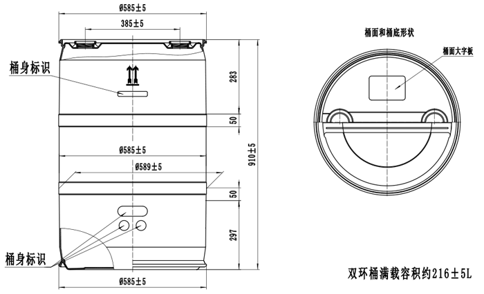 Plastic Mould