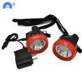 3.7V LED Waterproof Panel Light