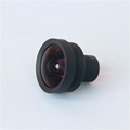 Security CCTV Zoom Lens Wholesale