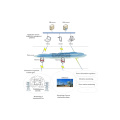 Mine Inclined Transportation Intelligent Monitoring System