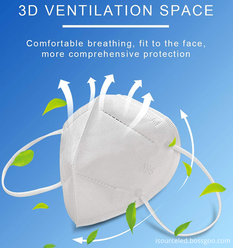 Factory direct supply 5-Ply Protection ffp1 dust mask